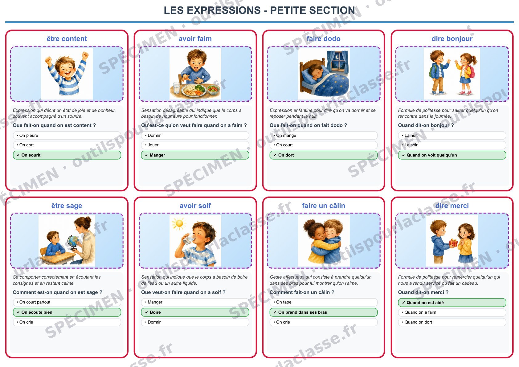Aperçu du thème 1 : Les expressions