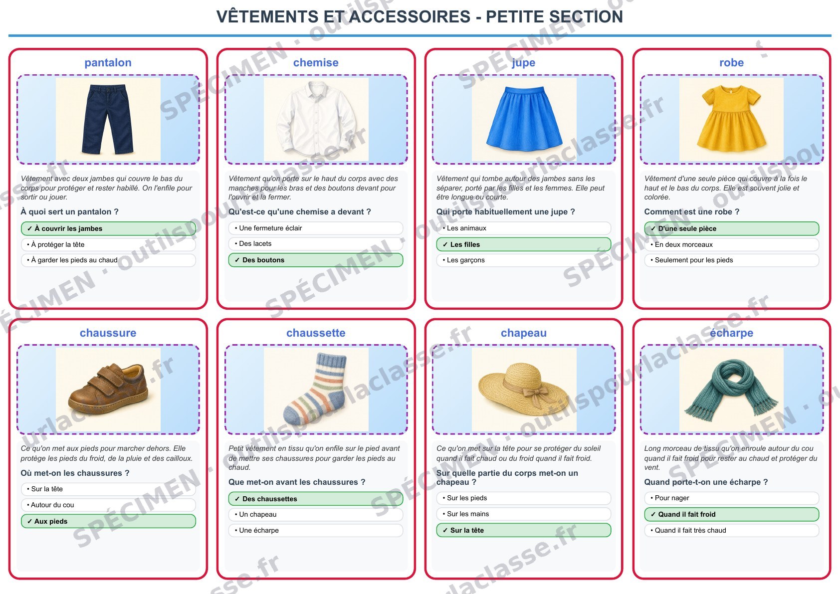 Aperçu du thème 12 : Les vêtements et accessoires