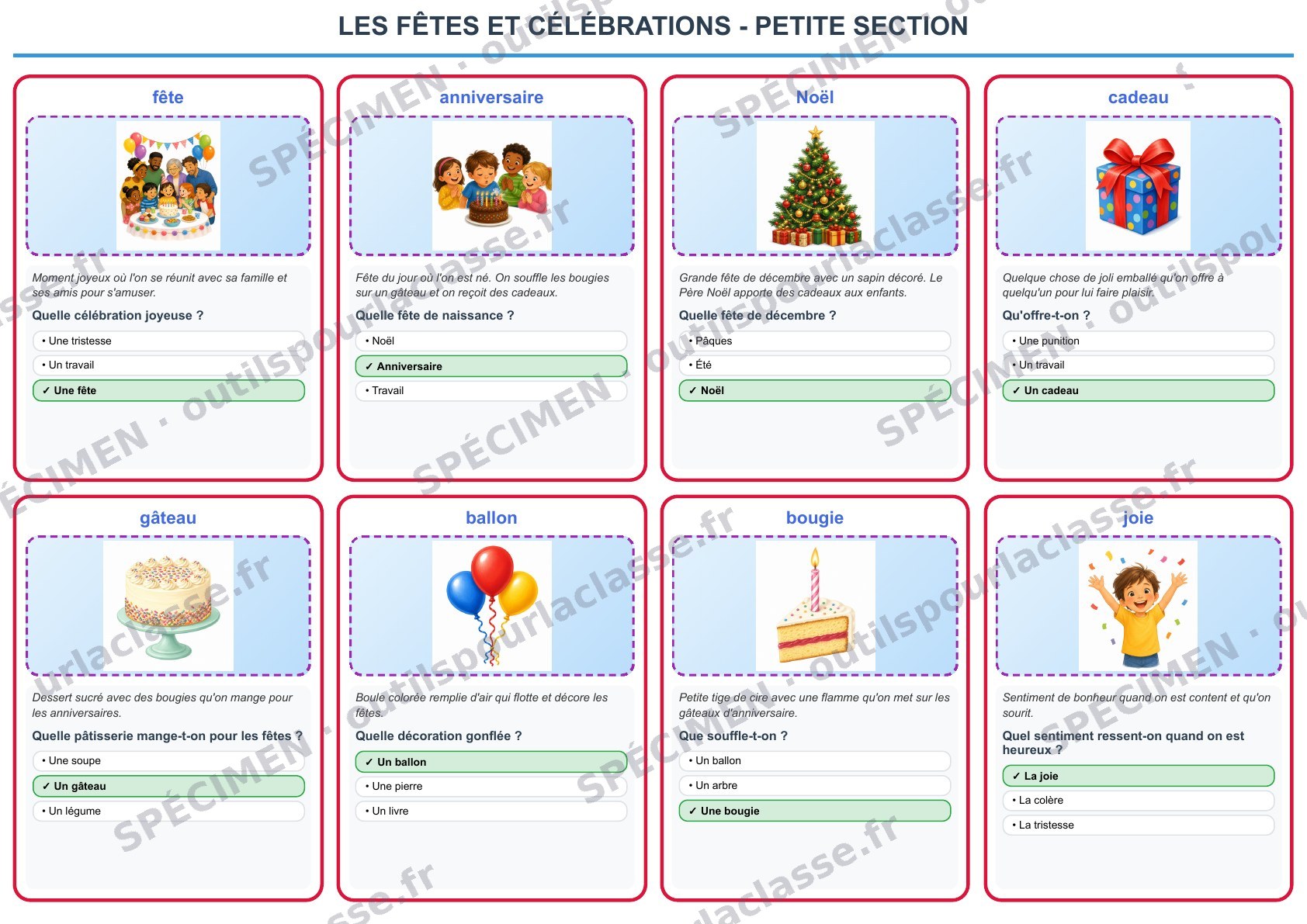 Aperçu du thème 15 : Les fêtes et célébrations