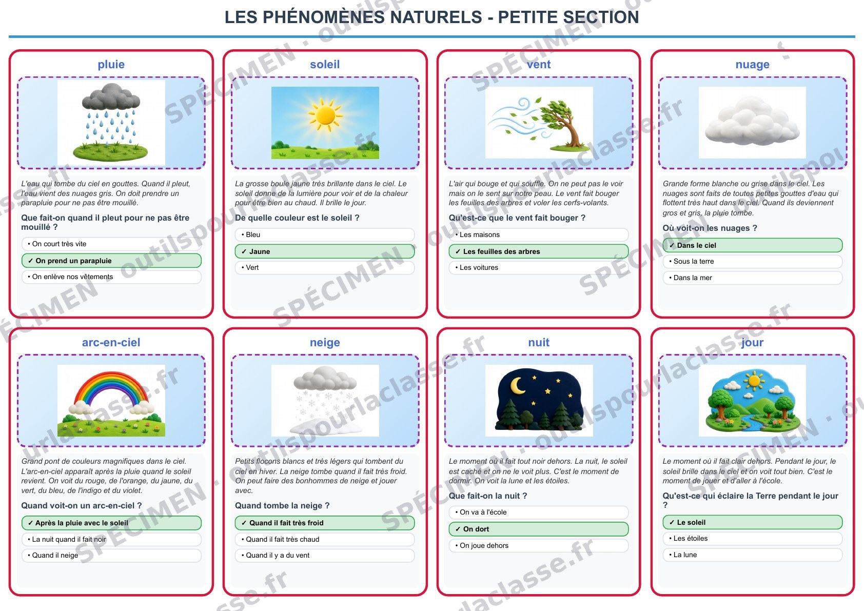 Aperçu du thème 16 : Les phénomènes naturels