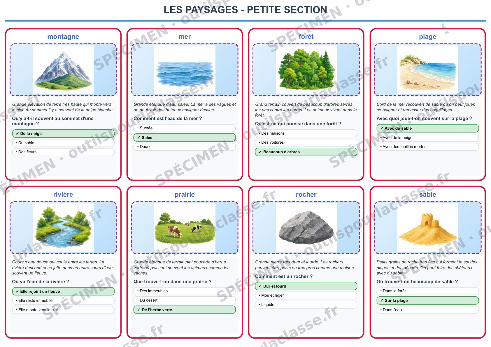 Aperçu du thème 17 : Les paysages