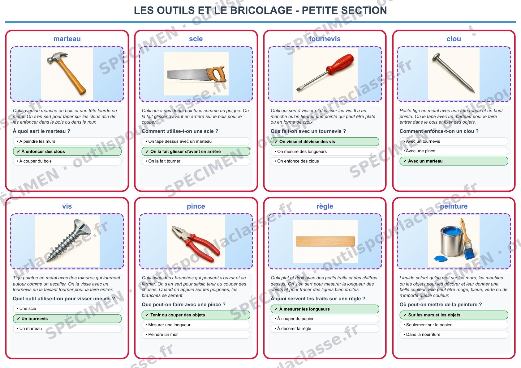 Aperçu du thème 24 : Les outils et le bricolage