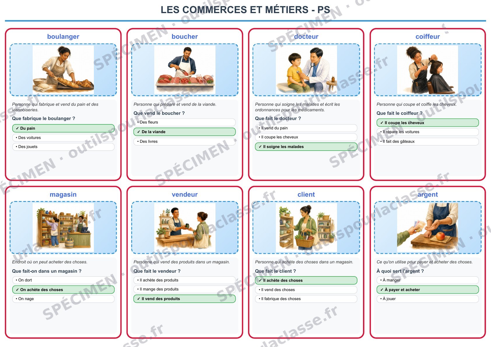 Aperçu du thème 25 : Les commerces et métiers