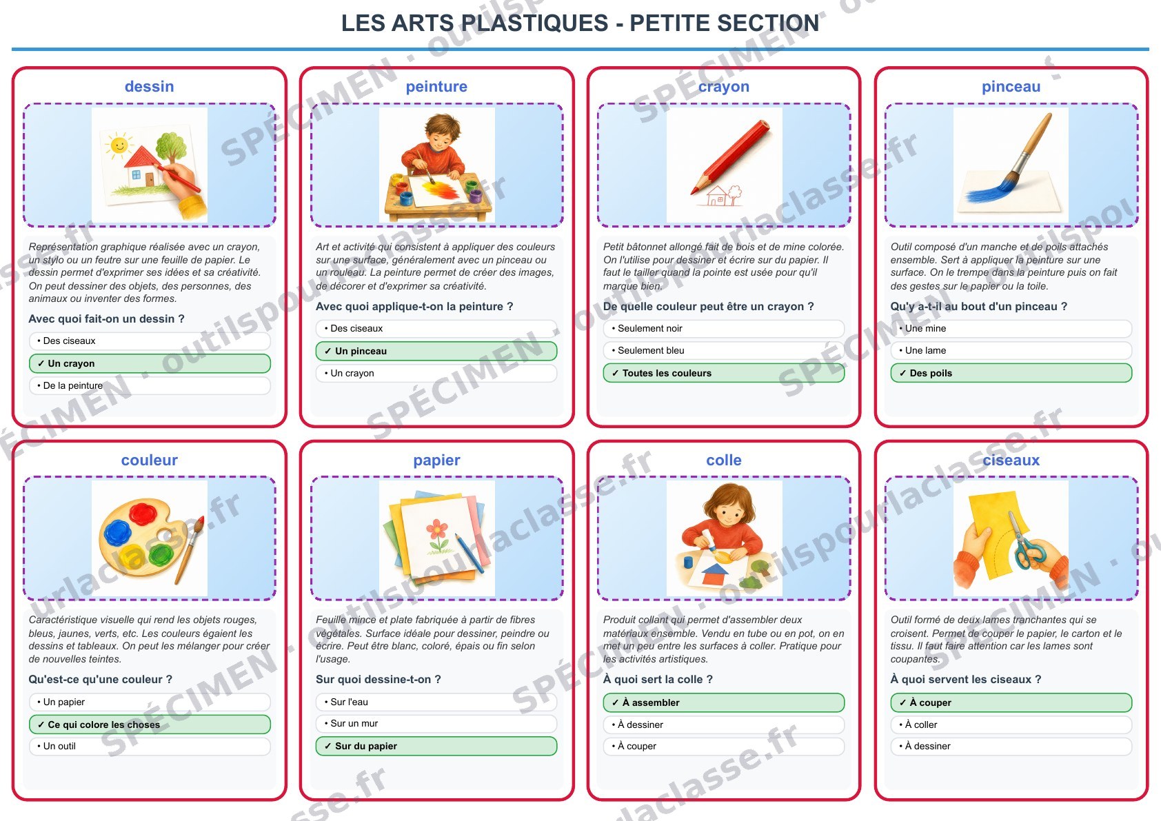 Aperçu du thème 27 : Les arts plastiques