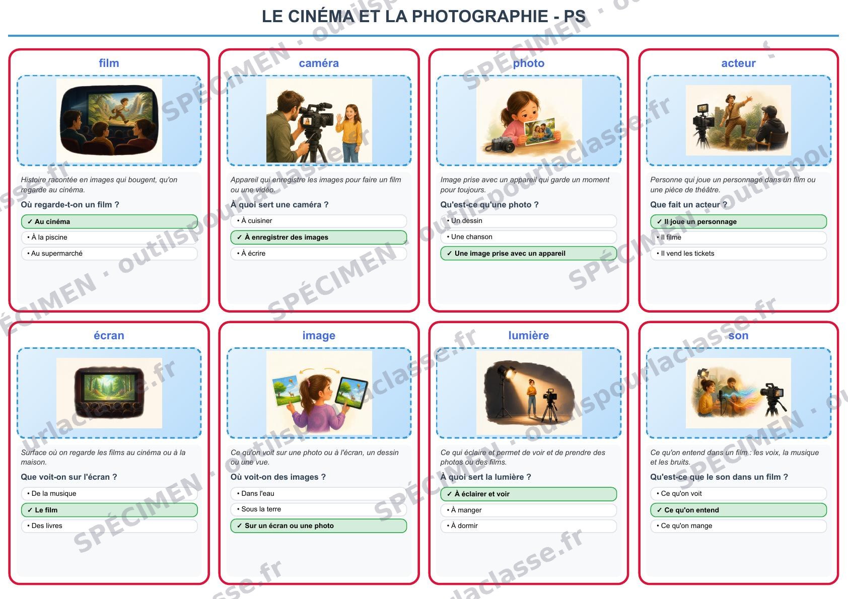 Aperçu du thème 28 : Le cinéma et la photographie
