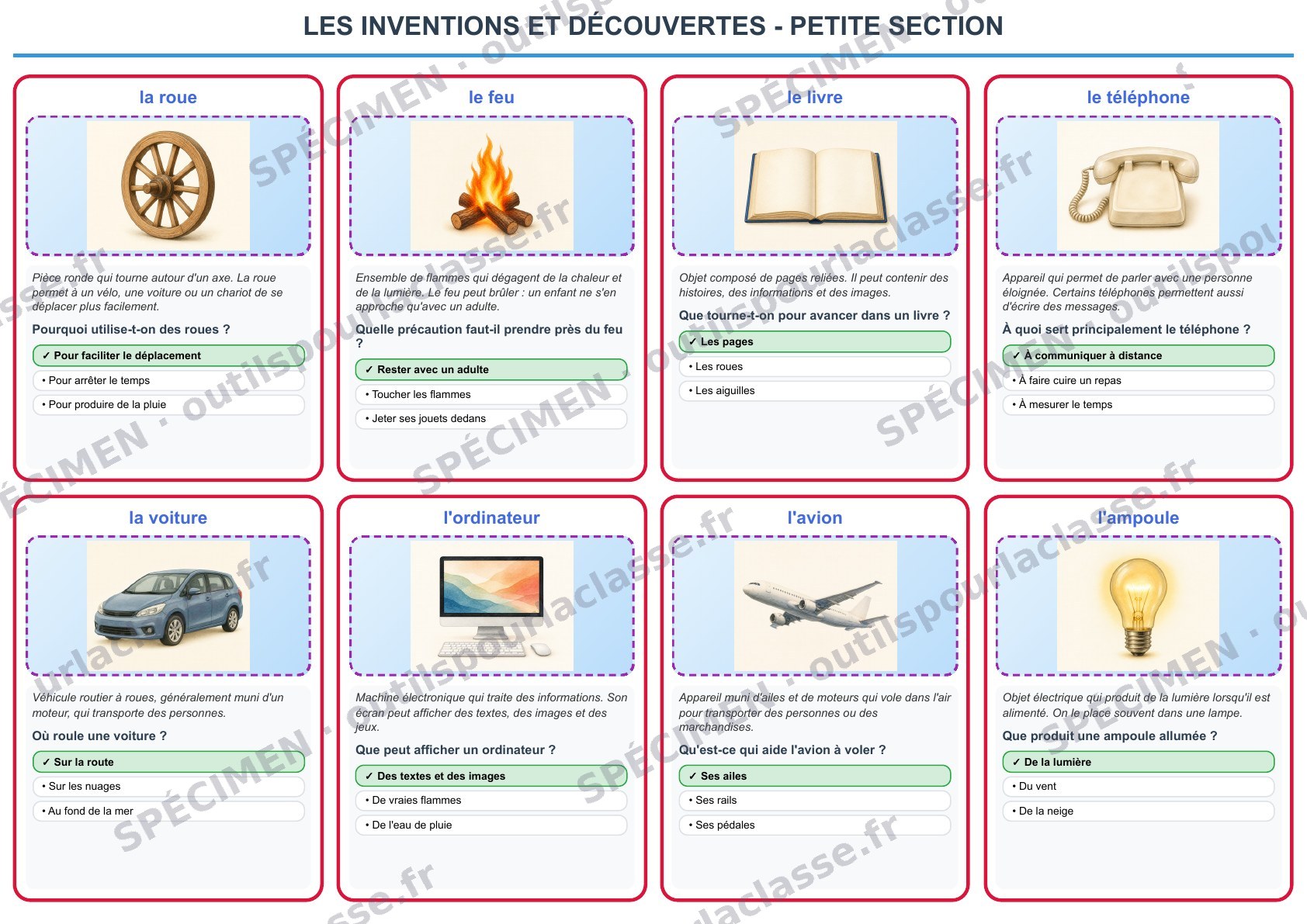 Aperçu du thème 32 : Les inventions et découvertes