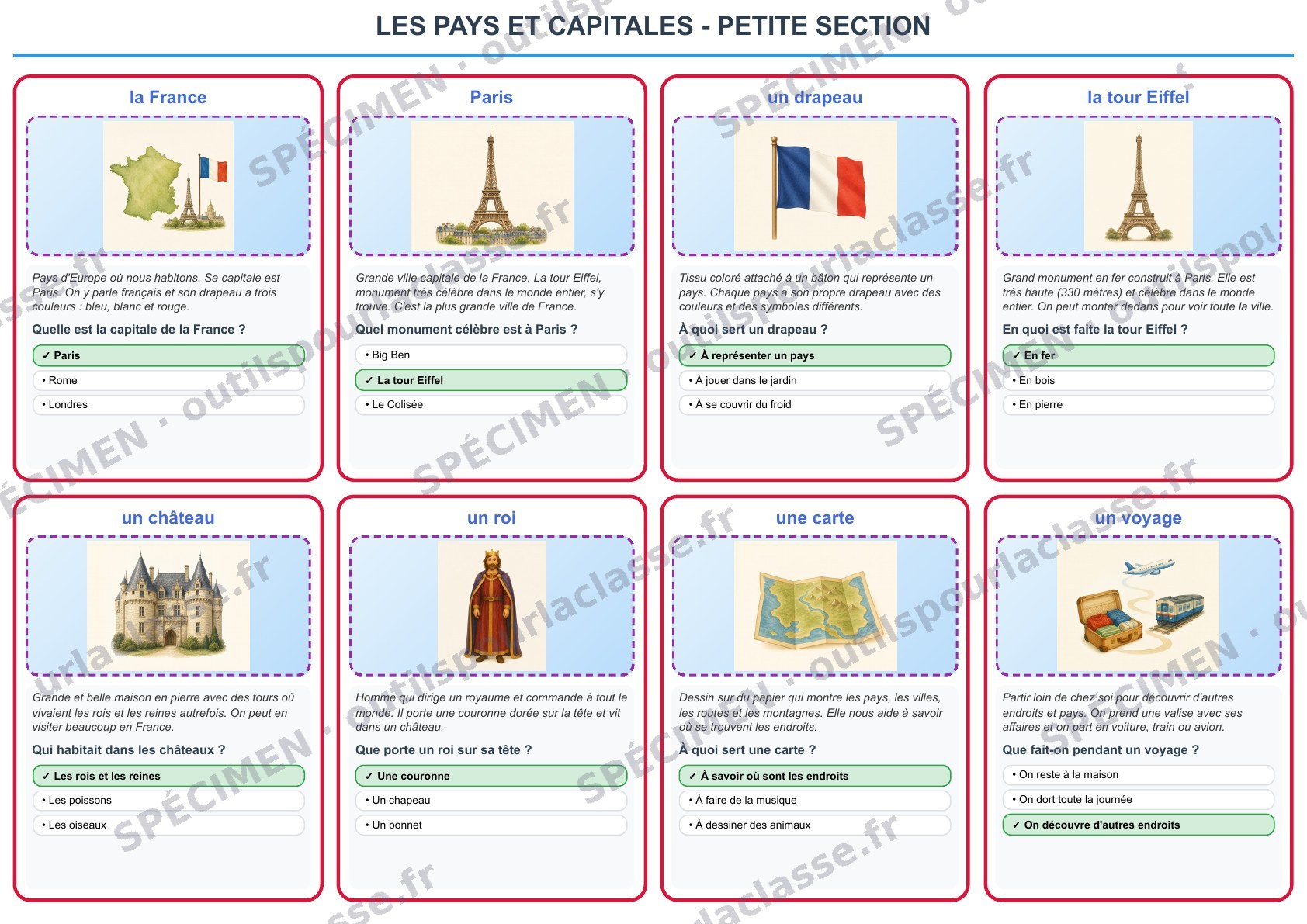 Aperçu du thème 33 : Les pays et capitales