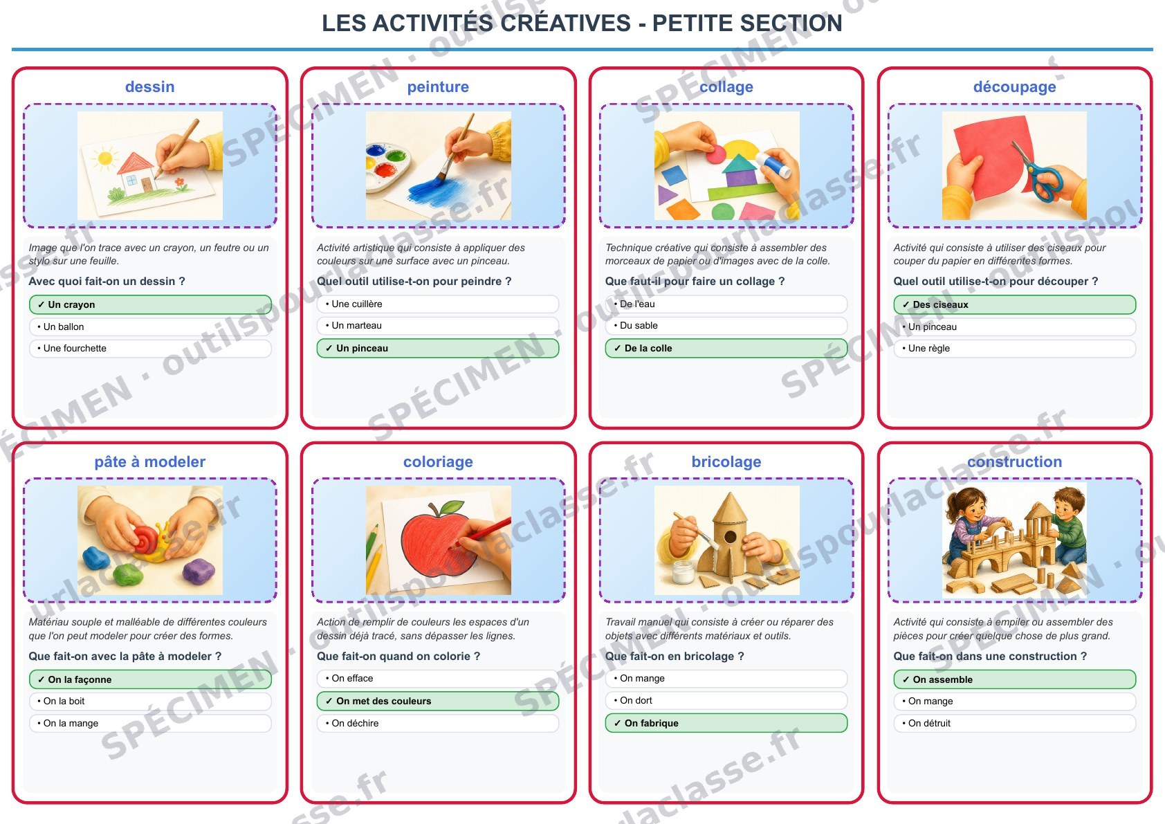 Aperçu du thème 37 : Les activités créatives