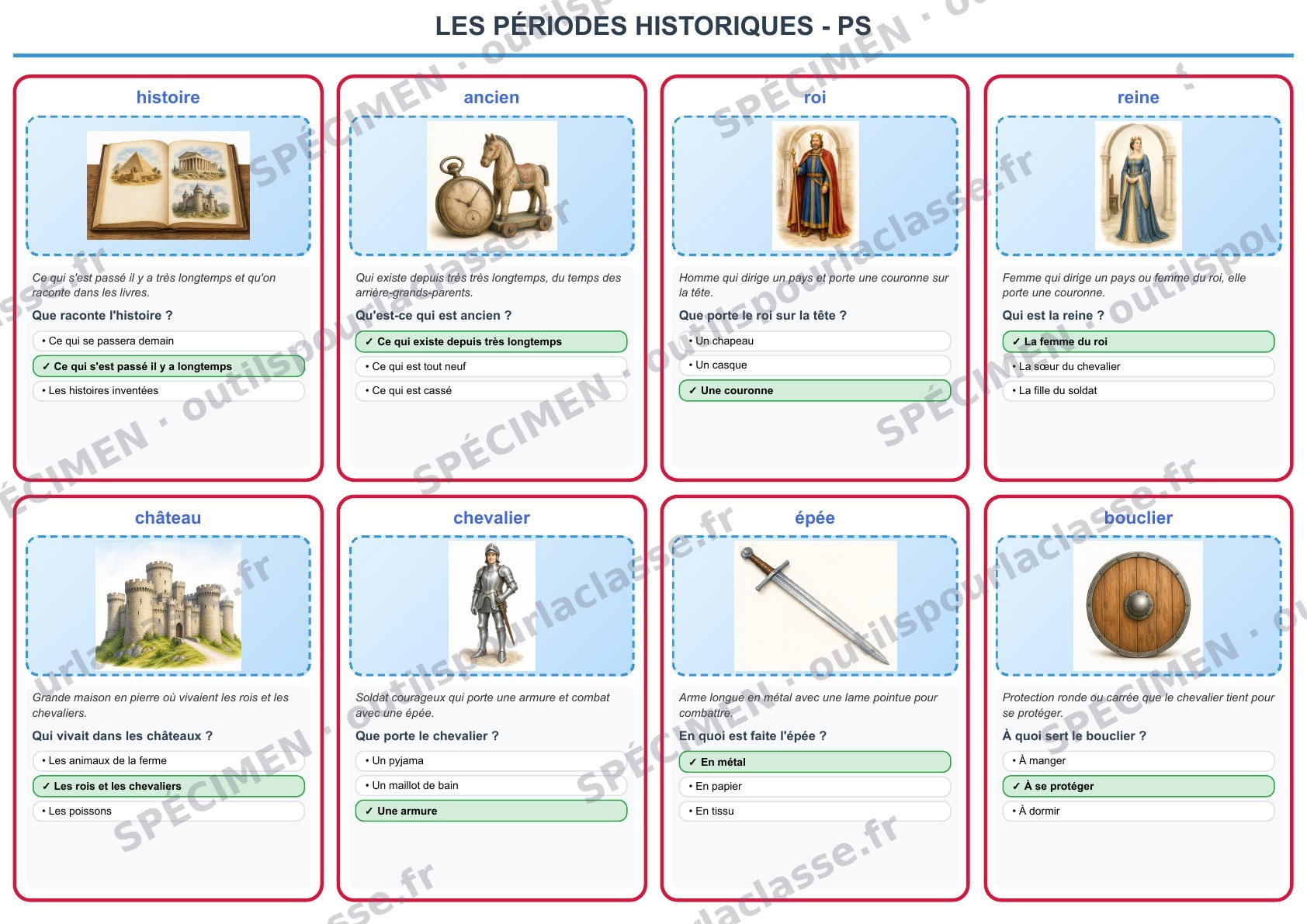 Aperçu du thème 38 : Les périodes historiques
