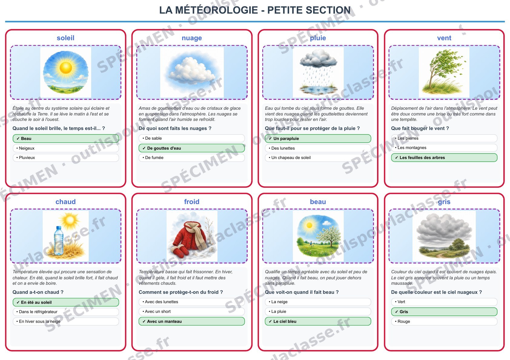 Aperçu du thème 48 : La météorologie