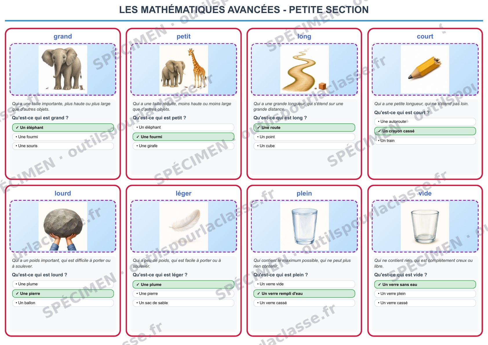 Aperçu du thème 52 : Les mathématiques avancées