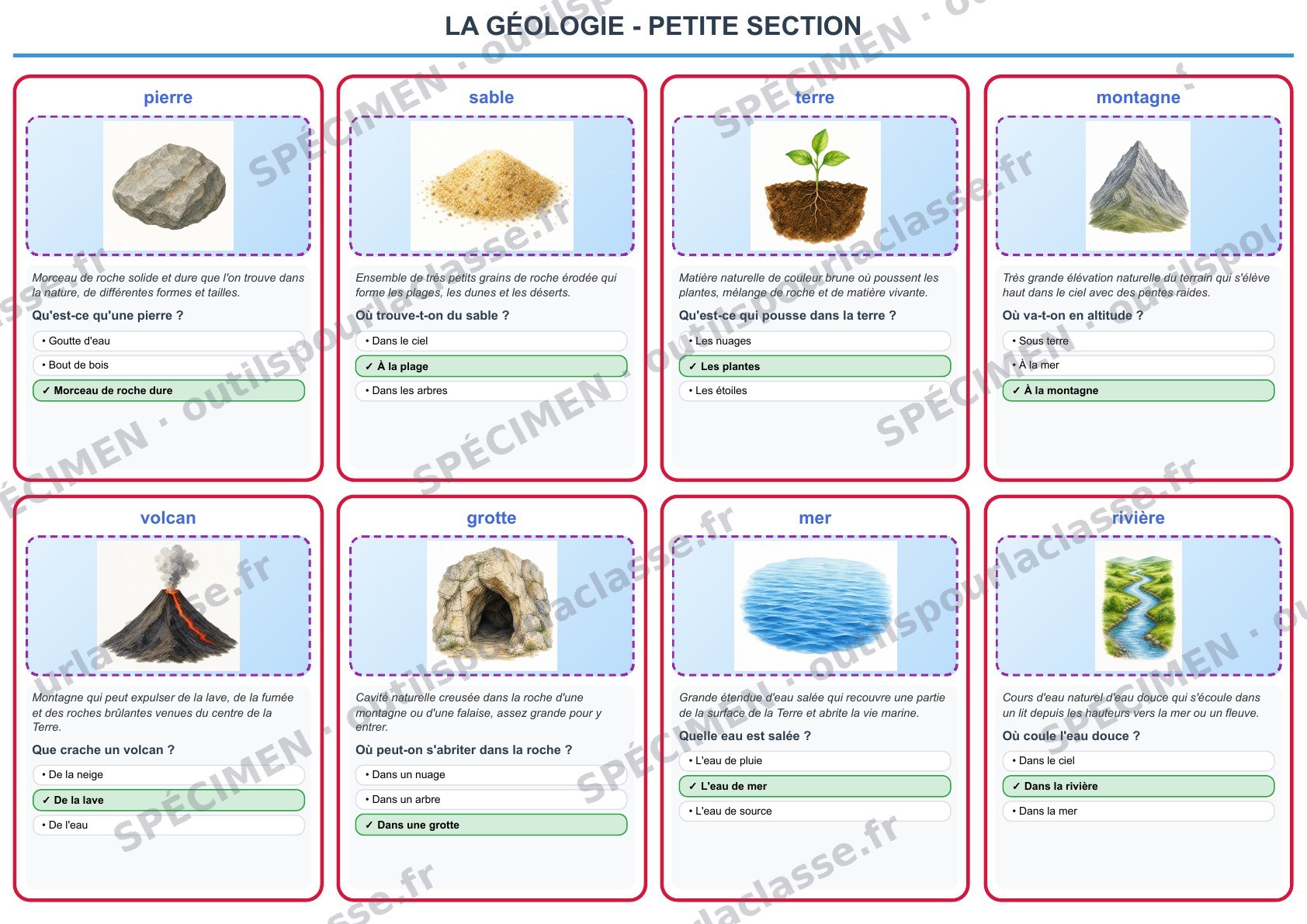 Aperçu du thème 57 : La géologie