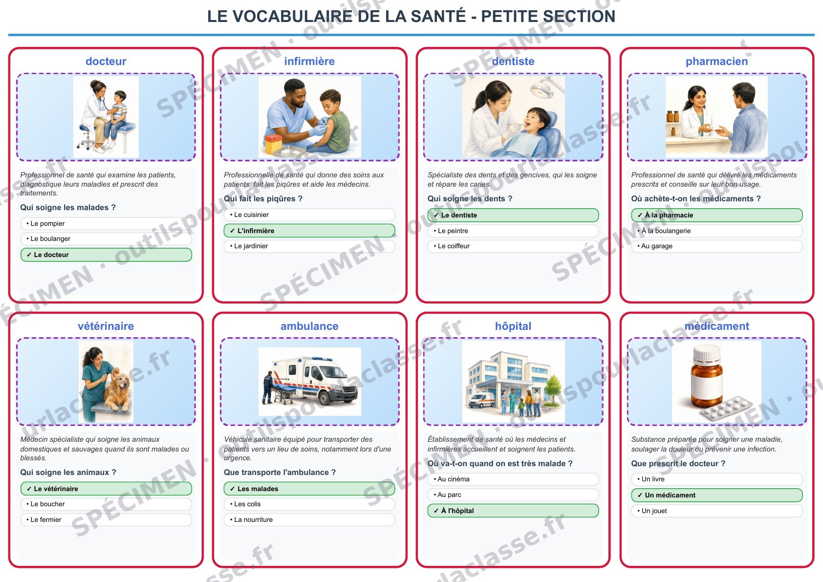 Aperçu du thème 59 : Les métiers de la santé