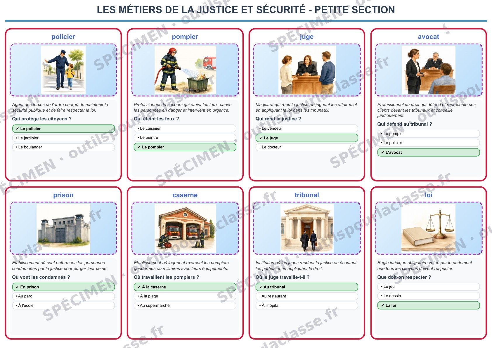 Aperçu du thème 60 : Les métiers de la justice et sécurité