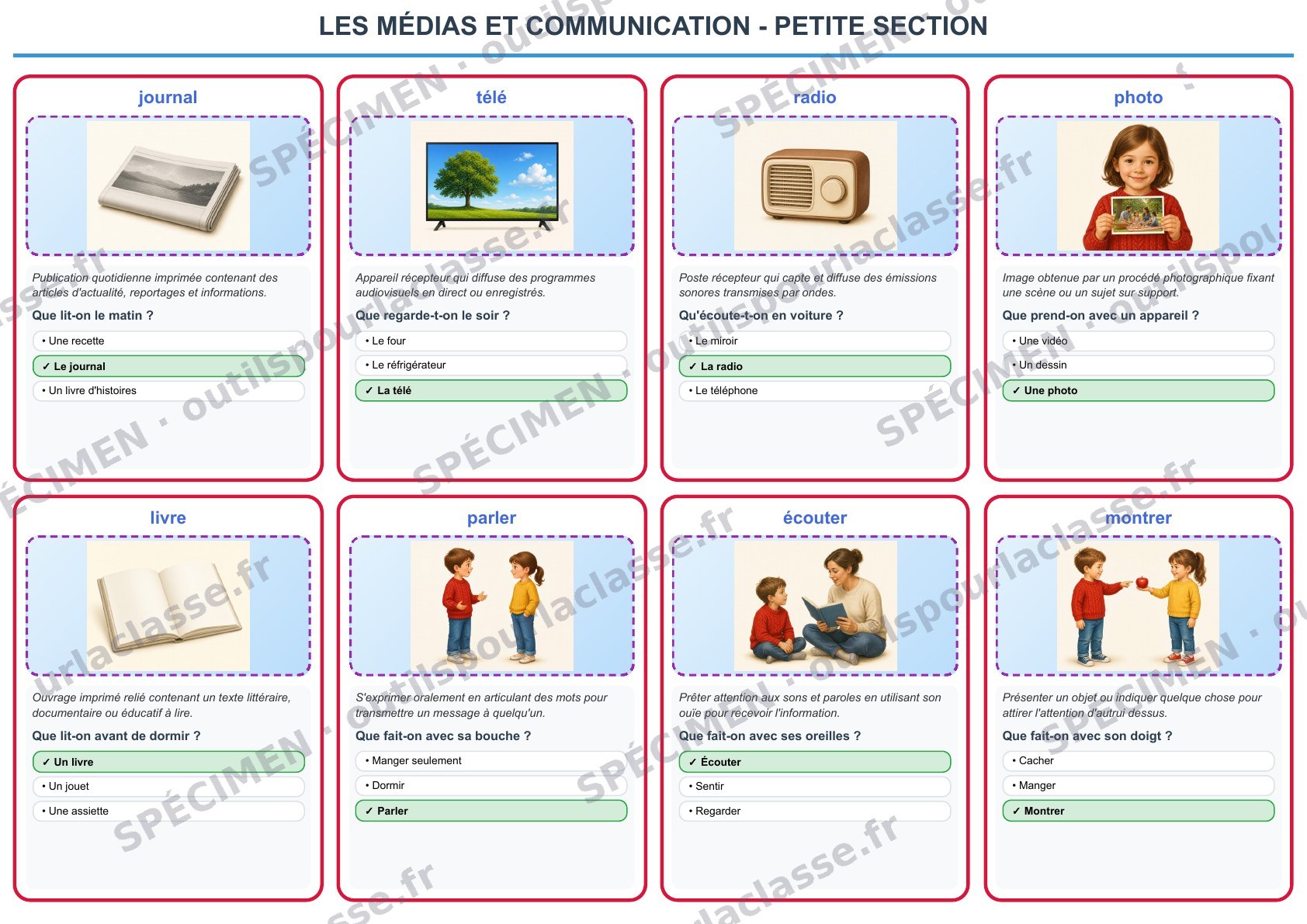 Aperçu du thème 61 : Les médias et communication