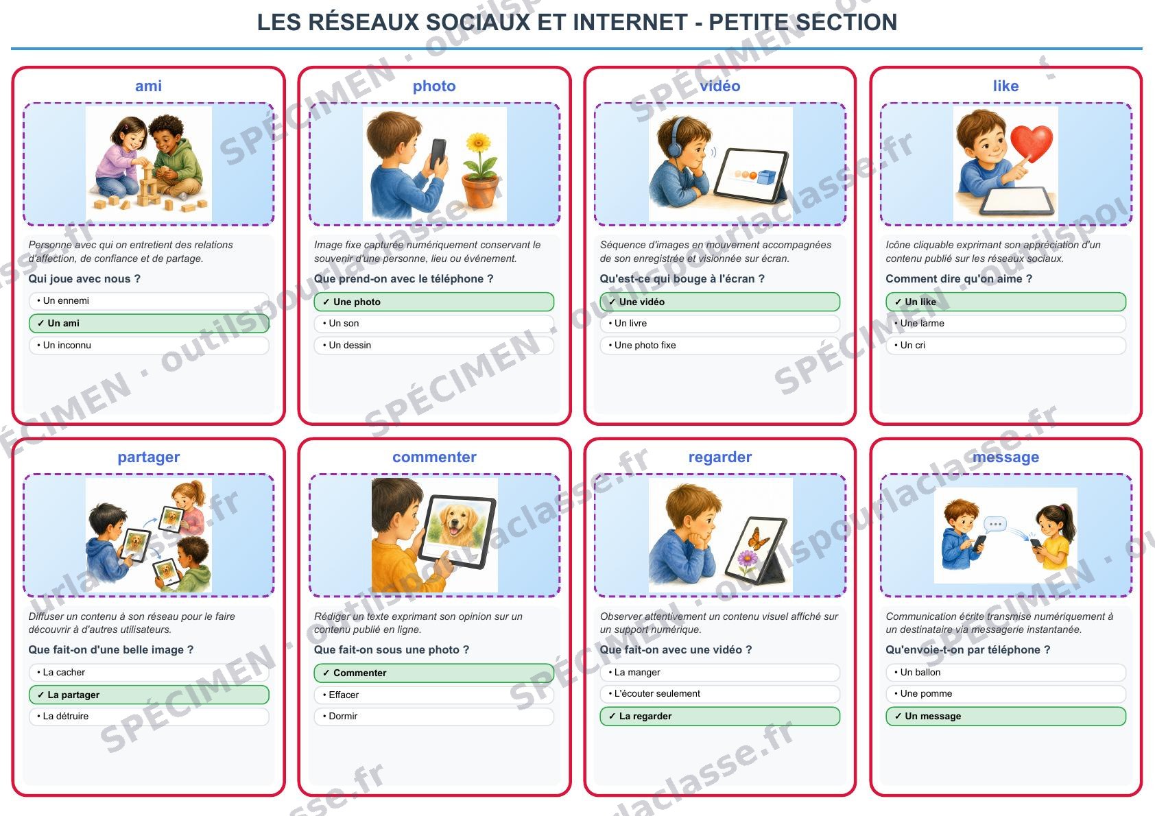 Aperçu du thème 62 : Les réseaux sociaux et internet