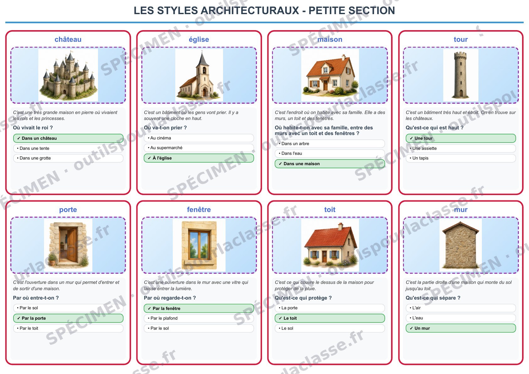 Aperçu du thème 67 : Les styles architecturaux
