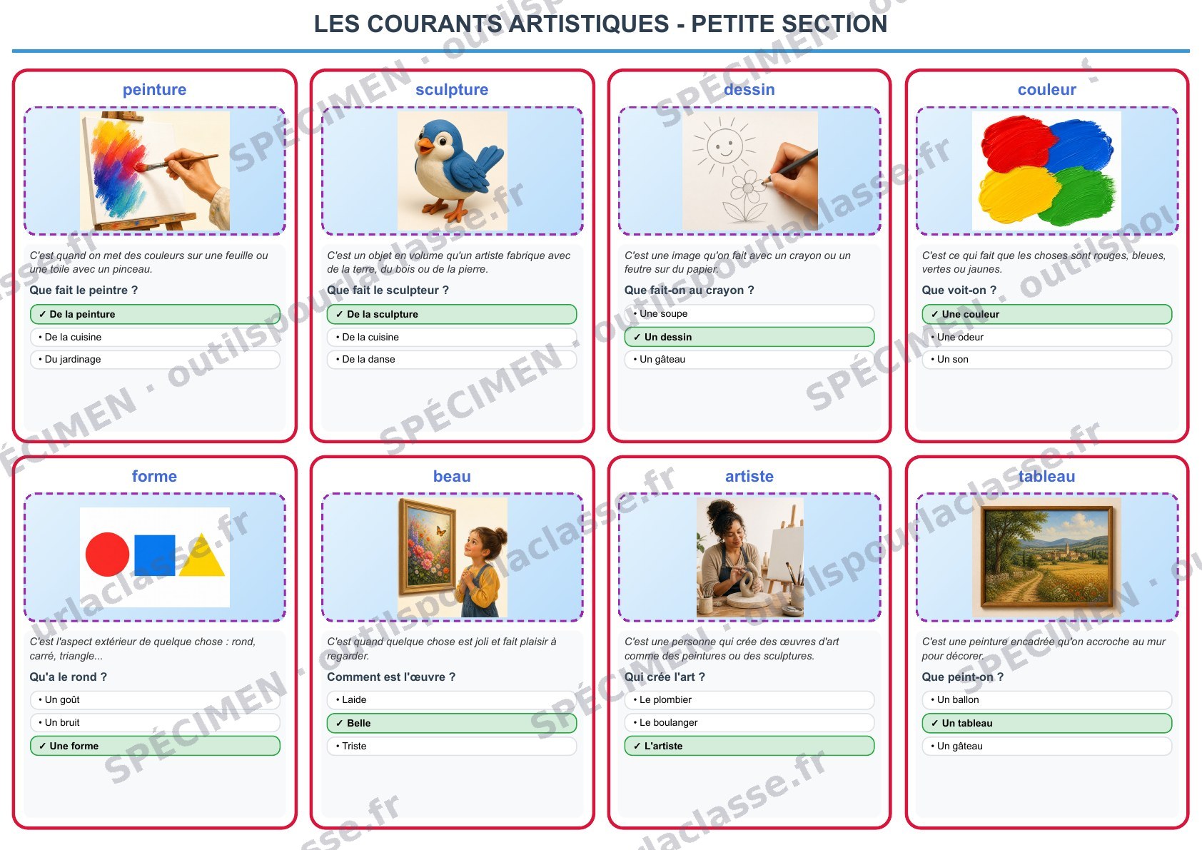 Aperçu du thème 68 : Les courants artistiques
