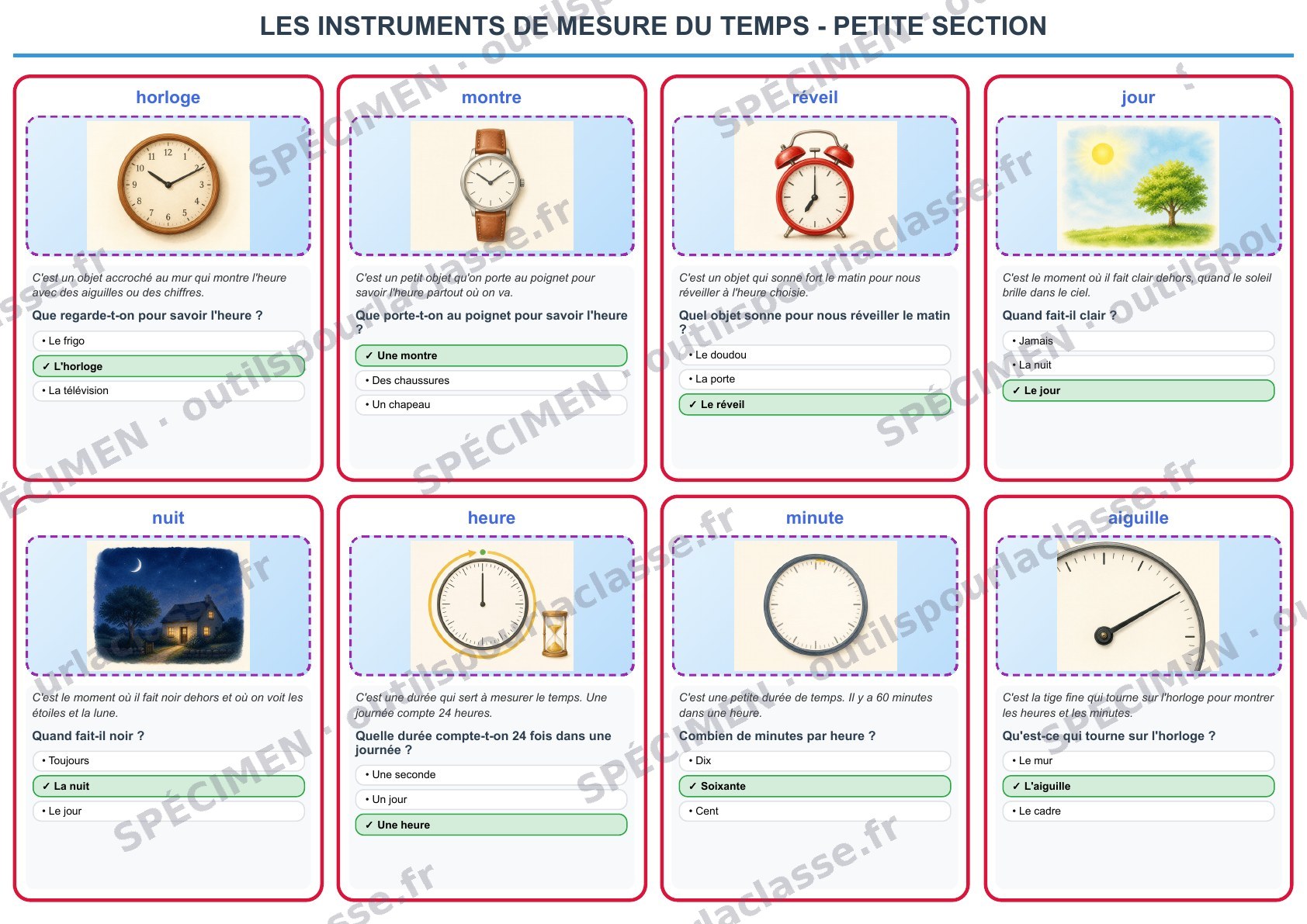 Aperçu du thème 69 : Les instruments de mesure du temps