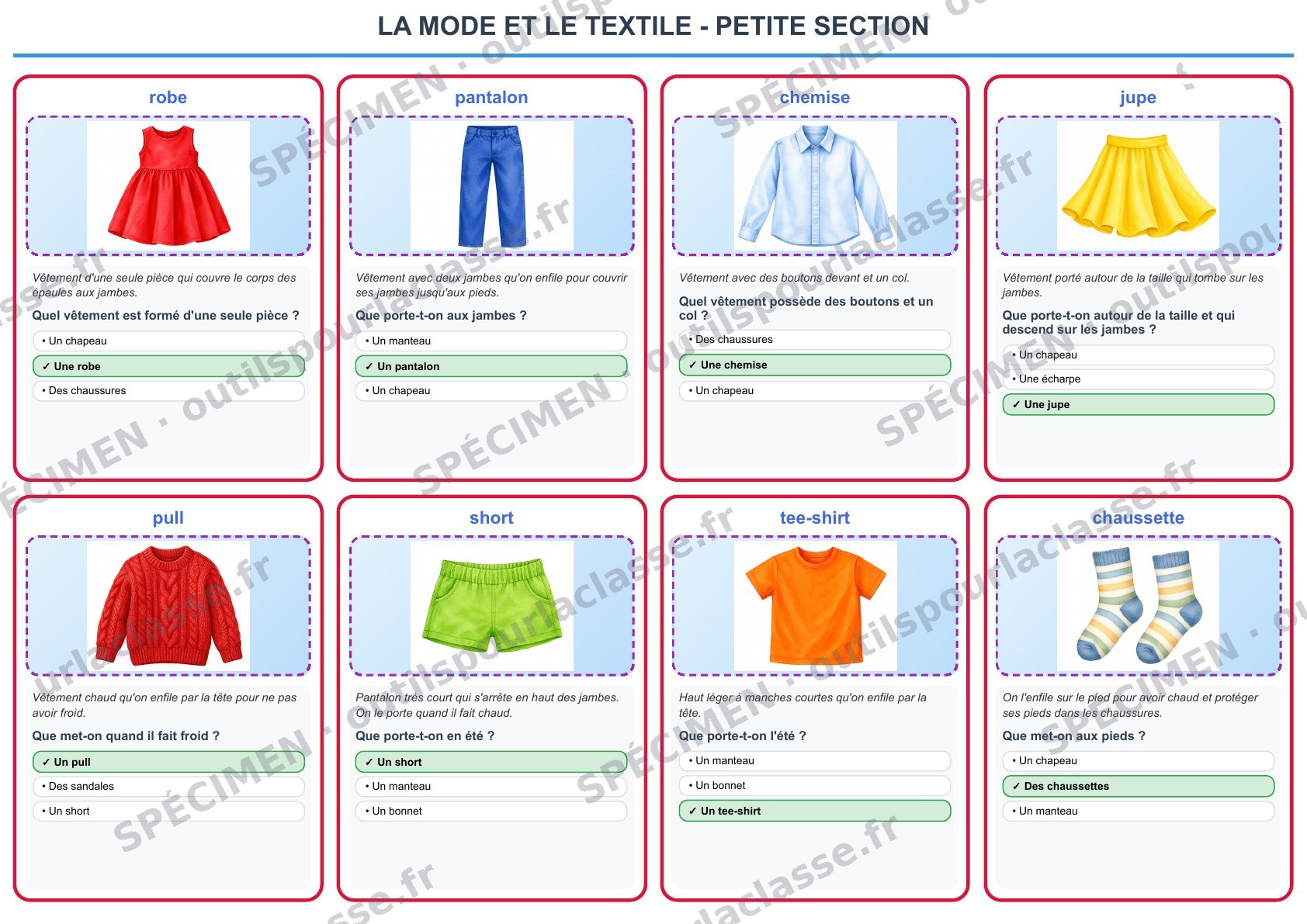 Aperçu du thème 70 : La mode et le textile