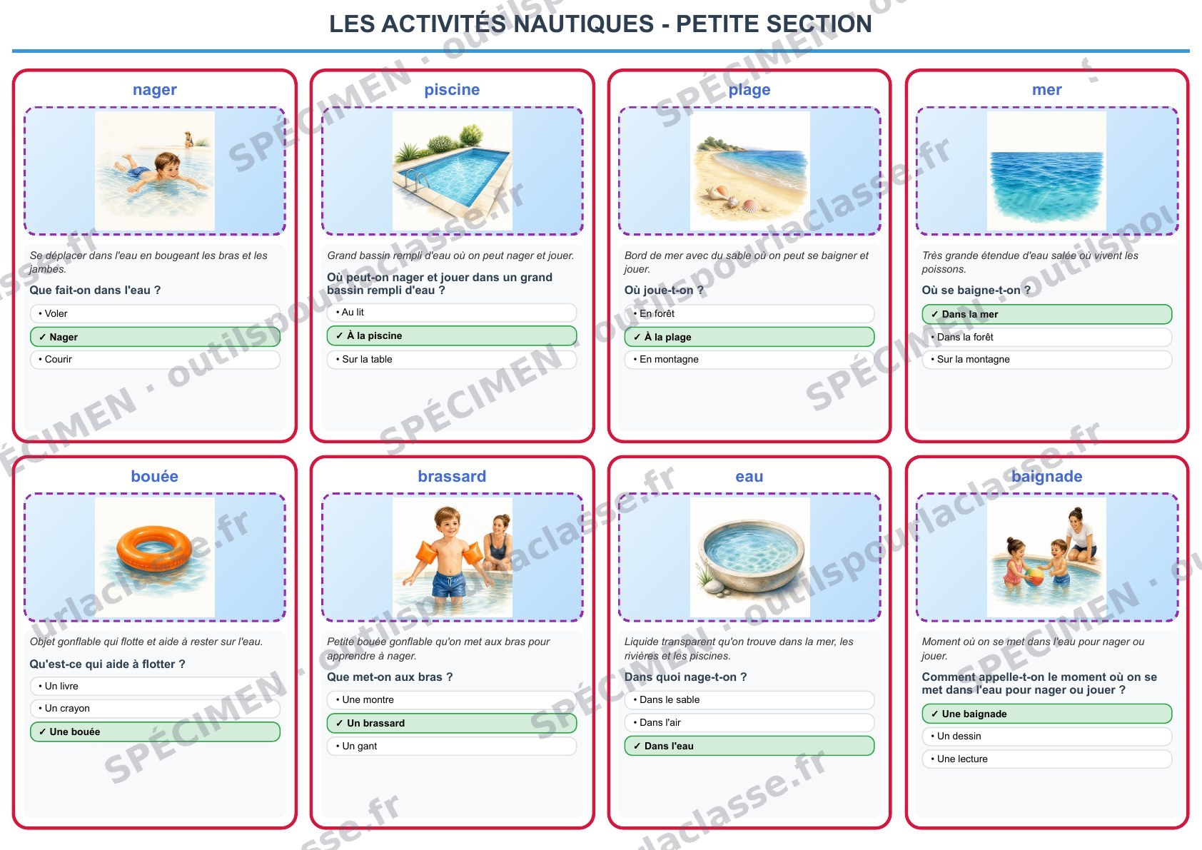 Aperçu du thème 76 : Les activités nautiques