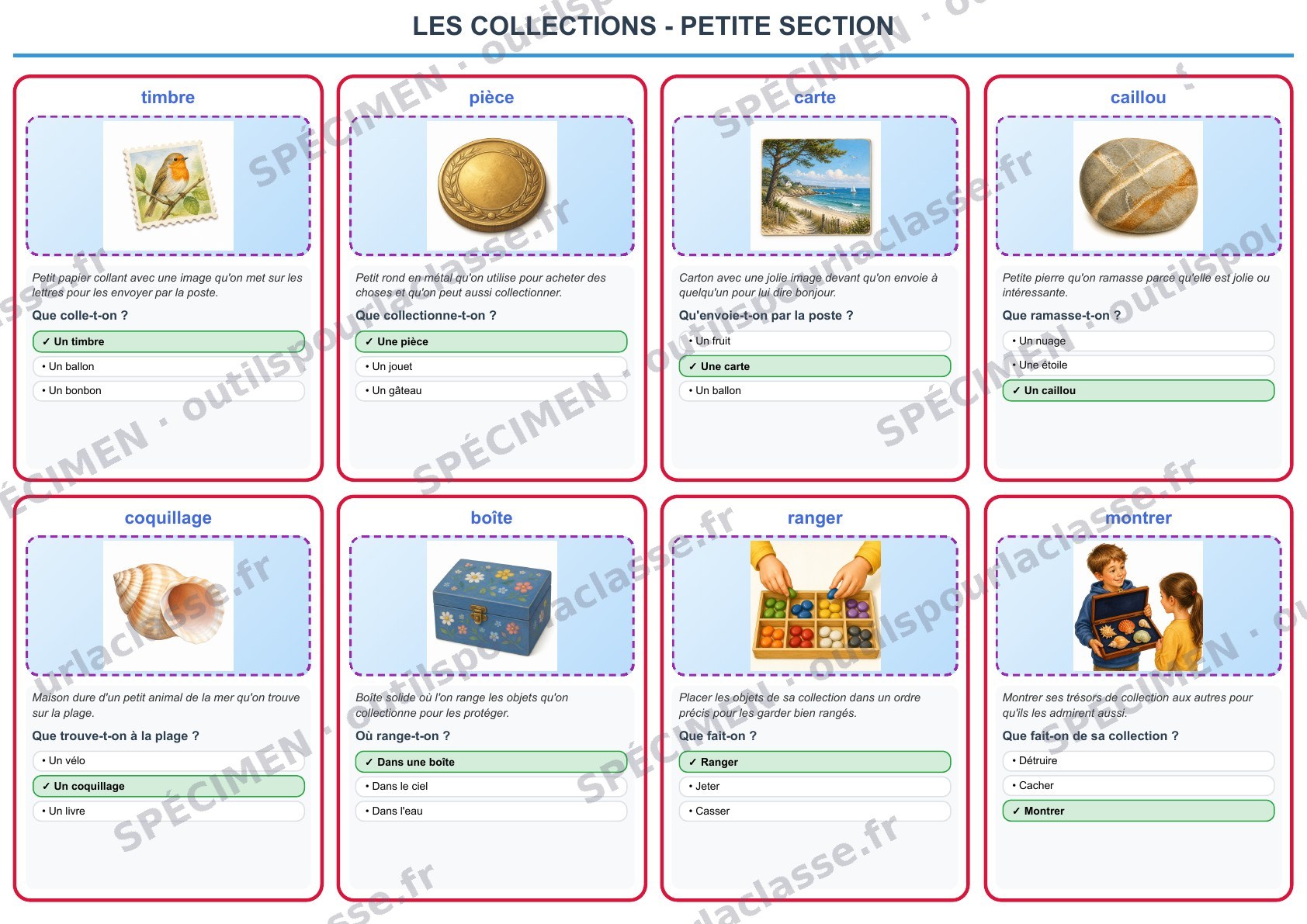 Aperçu du thème 81 : Les collections