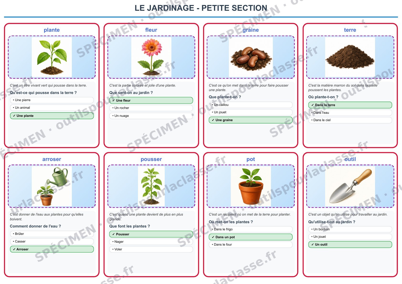 Aperçu du thème 82 : Le jardinage