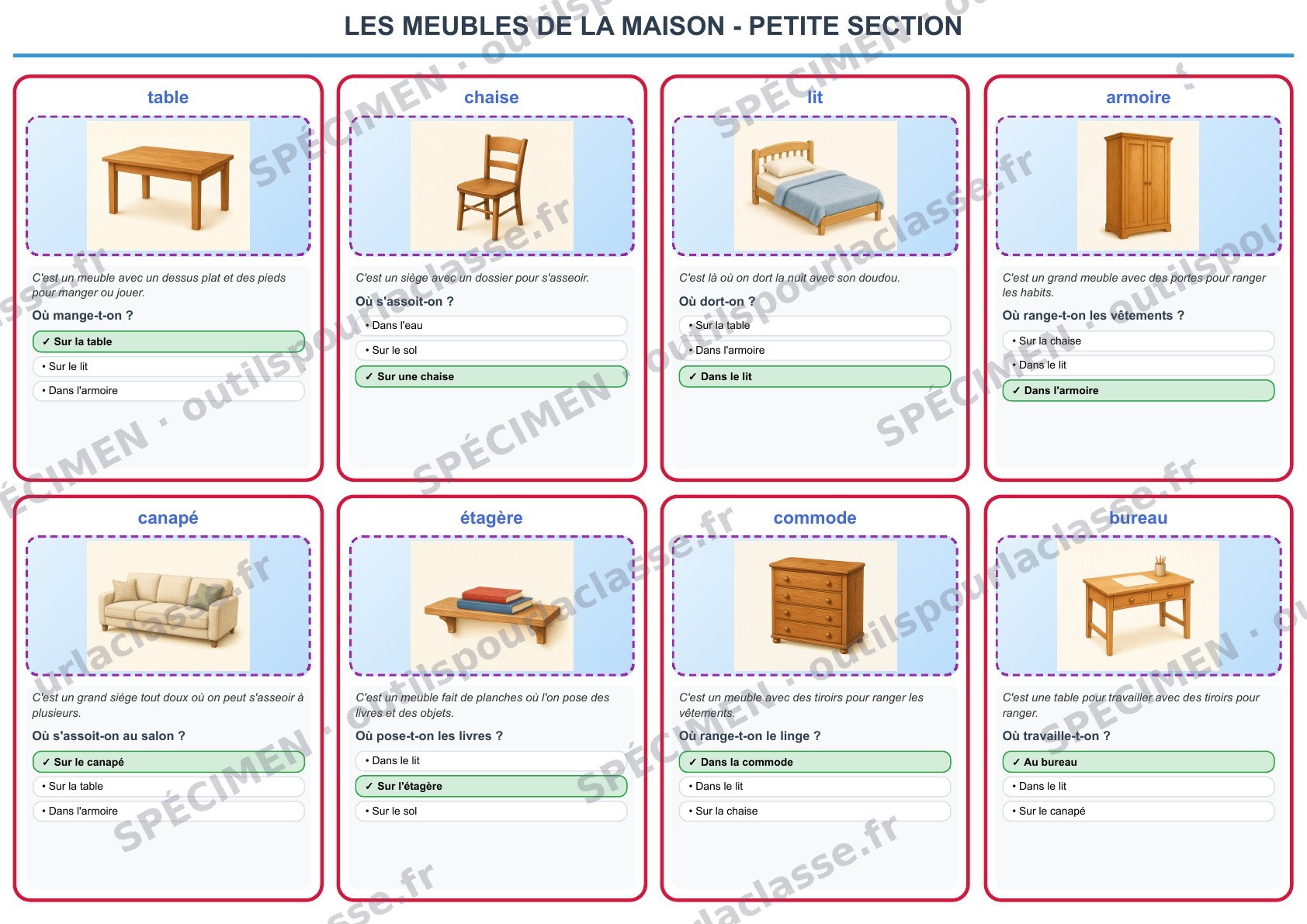 Aperçu du thème 84 : Les meubles de la maison