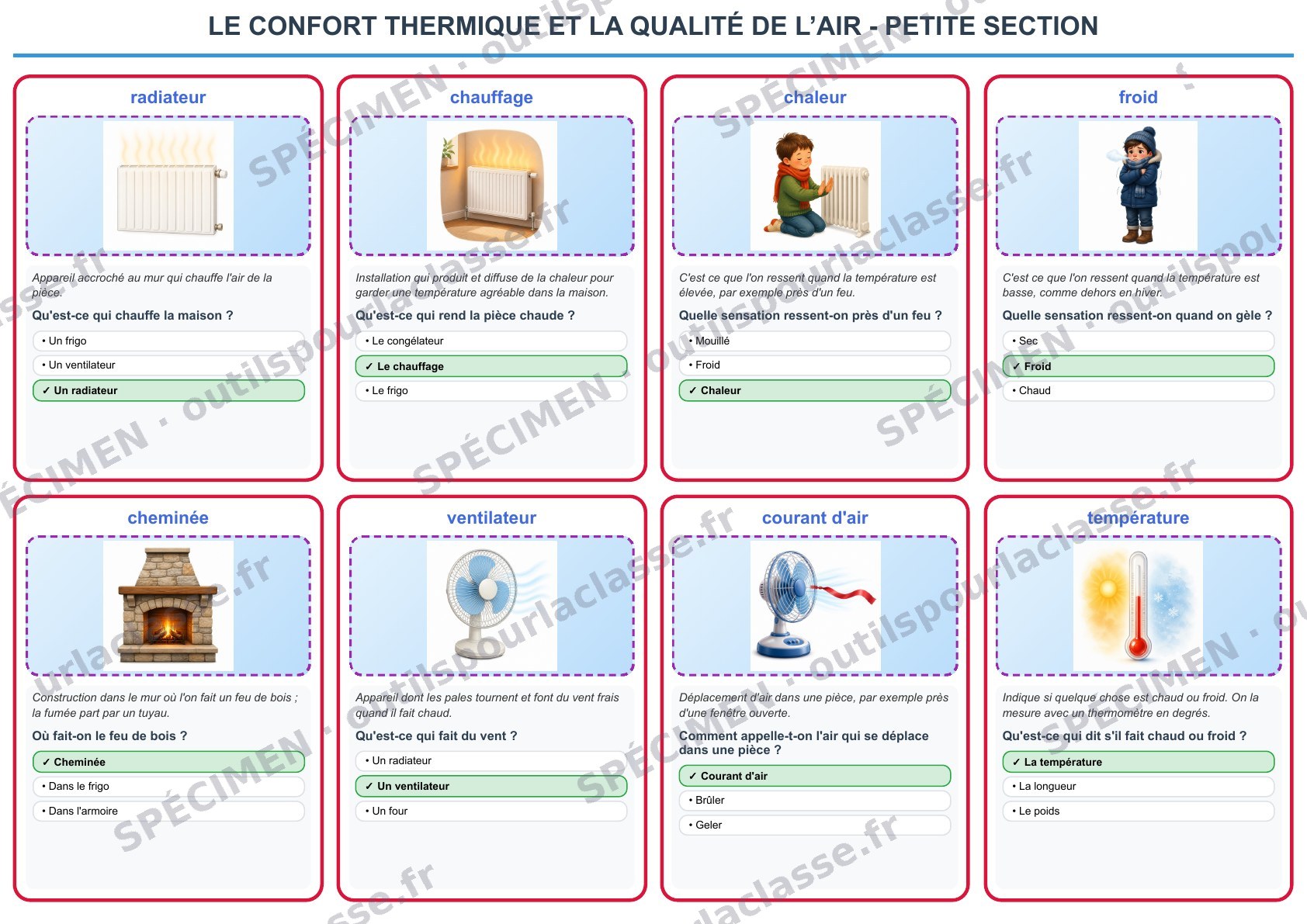 Aperçu du thème 85 : Les appareils de chauffage et climatisation