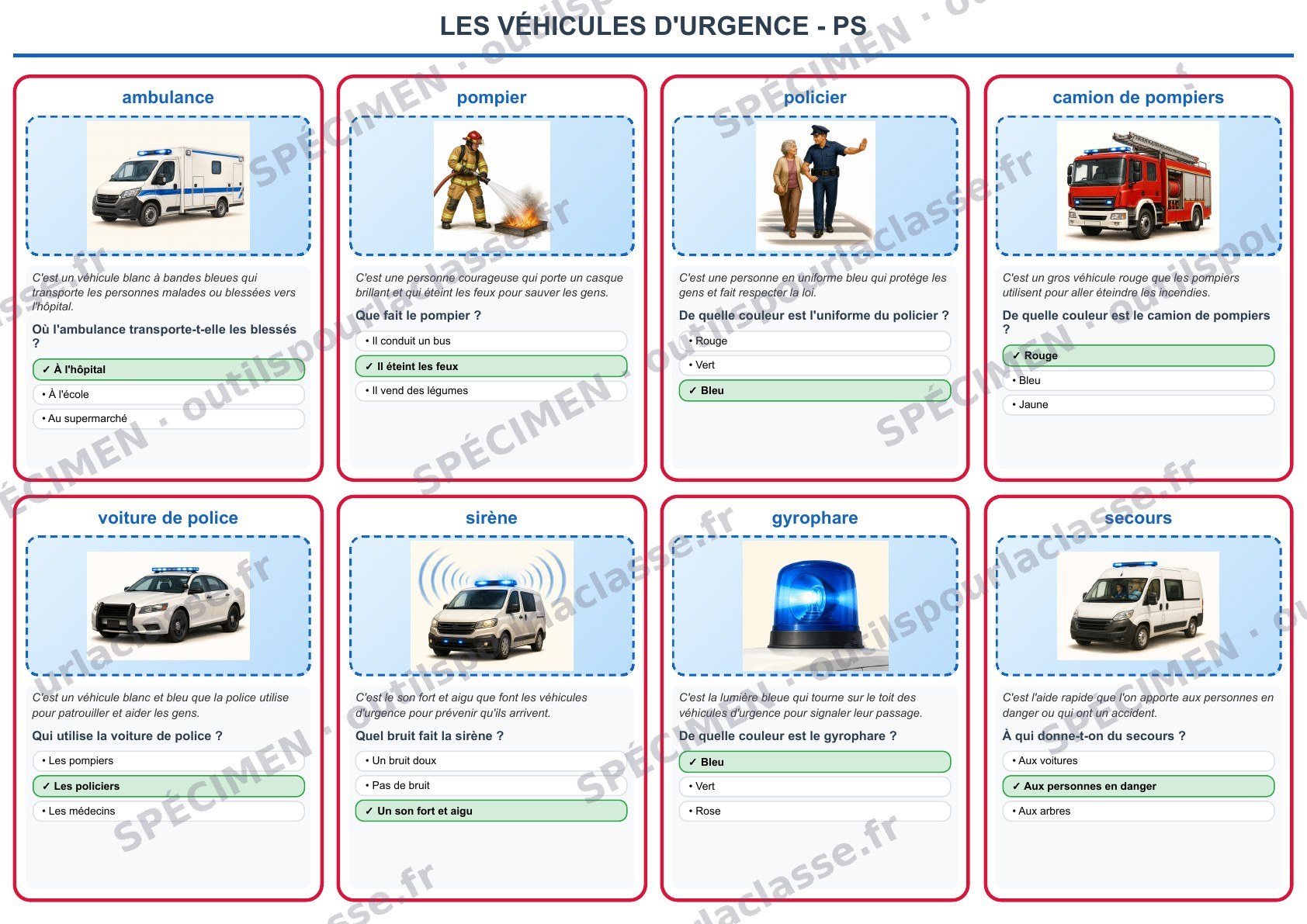 Aperçu du thème 89 : Les véhicules d'urgence