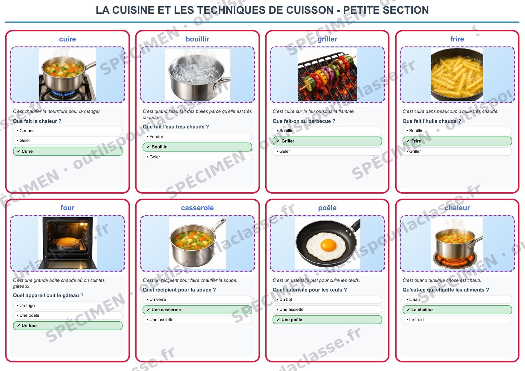 Aperçu du thème 97 : Les techniques de cuisson
