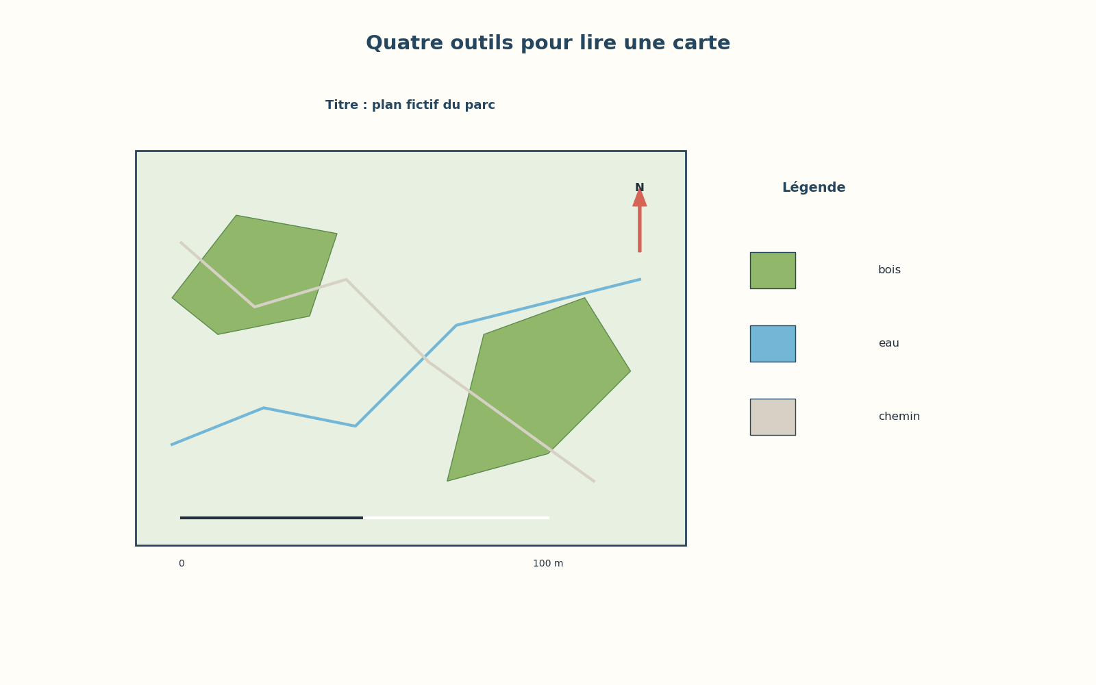 Carte schématique avec un titre, une flèche du nord, une barre d’échelle et une légende.